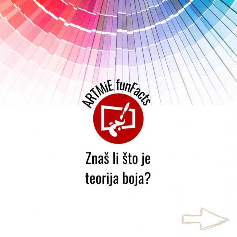 Znaš li Što je Teorija Boja - Color Wheel?